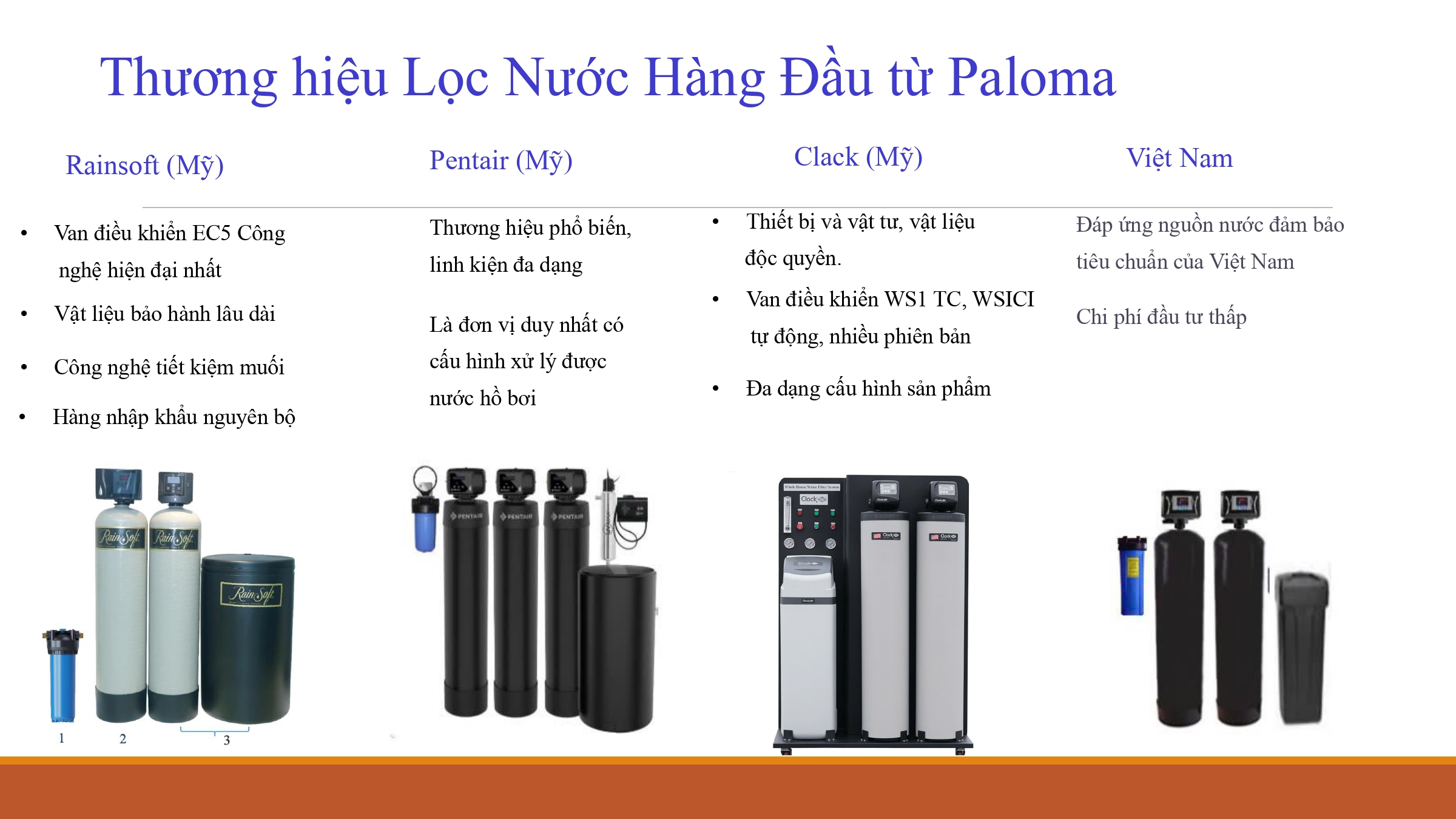 Sản phẩm Paloma trang 7